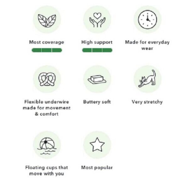 Aerie Smoothez Real Free Full Coverage Lightly Lined Bra 38DD - Picture 3 of 5